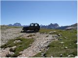 Rifugio Scoiattoli - Rifugio Nuvolau